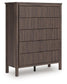 Pamytta Queen Upholstered Panel Platform Bed, Dresser, Mirror, Chest and Nightstand
