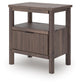 Pamytta Twin Upholstered Panel Platform Bed, Dresser, Mirror and Nightstand