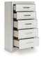 Zuraleus King Upholstered Panel Bed, Dresser, Mirror, Chest and Nightstand