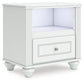 Kozlani Twin Upholstered Panel Bed, Dresser, Mirror and Nightstand