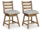 Ridgester UPH Swivel Barstool (2/CN)