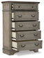 Lodenbay Five Drawer Chest