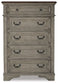 Lodenbay Five Drawer Chest