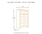 Zelen Full Panel Bed with Mirrored Dresser and Chest