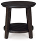 Ashley Express - Celamar Round End Table