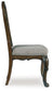 Ashley Express - Maylee Dining UPH Side Chair (2/CN)