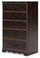 Glosmount Five Drawer Chest