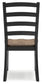 Ashley Express - Wildenauer Dining Room Side Chair (2/CN)